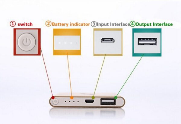 Power Bank 2